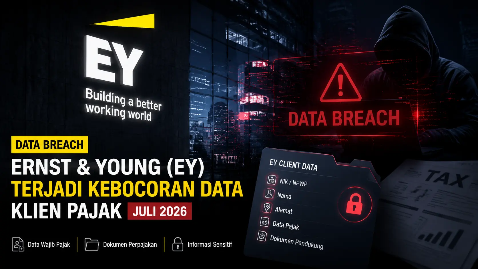 Ernst & Young (EY) Konfirmasi Kebocoran Data Klien Pajak: Platform Pihak Ketiga Jadi Pintu Masuk, Data Pribadi dan Finansial Terekspos
