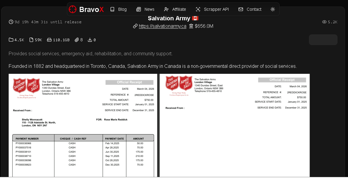 Salvation Army Leak